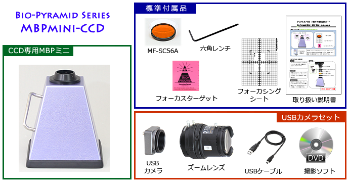 ゲル撮影　CCD　USB　カメラ用　セット